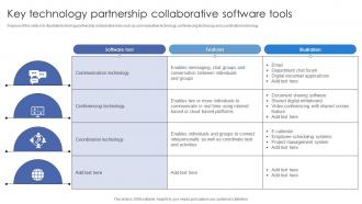 Key Technology Partnership Collaborative Software Tools