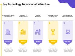 Key technology trends in infrastructure city ageing ppt powerpoint presentation visual aids ideas