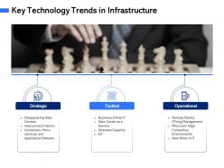 Key technology trends in infrastructure m3089 ppt powerpoint presentation summary example file
