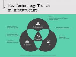 Key technology trends in infrastructure process ppt powerpoint presentation samples