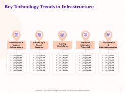 Key technology trends in infrastructure smart city ppt powerpoint presentation gallery slide download