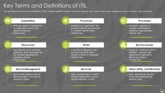Key Terms And Definitions Of Itil Information Technology Infrastructure Library Itil It