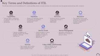 Key Terms And Definitions Of ITIL Ppt Powerpoint Presentation Slides Skills