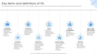 Key Terms And Definitions Of ITIL Ppt Powerpoint Presentation Styles Infographic Template