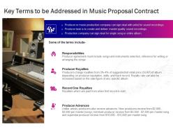Key terms to be addressed in music proposal contract ppt powerpoint presentation summary designs
