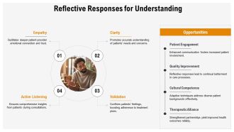 Key Therapeutic Communication Techniques For Success PPT Information AT Attractive Graphical