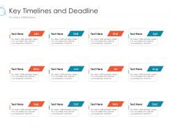 Key timelines and deadline online marketing tactics and technological orientation ppt rules
