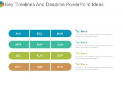 Key timelines and deadline powerpoint ideas