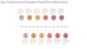 Key timelines and deadline powerpoint slide ideas