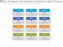 Key timelines and deadline powerpoint slide themes