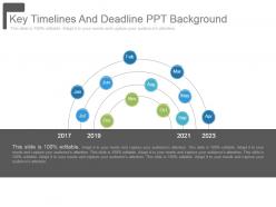 Key timelines and deadline ppt background