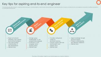 Key Tips For Aspiring End To End Engineer