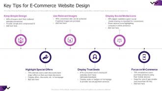 Key Tips For E Commerce Website Design