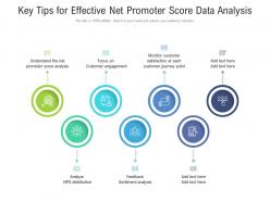 Key Tips For Effective Net Promoter Score Data Analysis