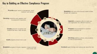 Key To Building An Effective AML Compliance Program Training Ppt