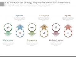 Key to data driven strategy template example of ppt presentation