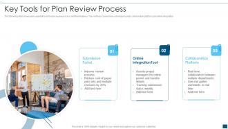 Key Tools For Plan Review Process