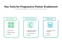 Key tools for progressive partner enablement