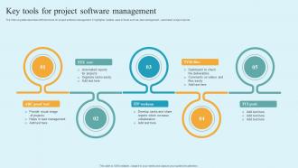Key Tools For Project Software Management