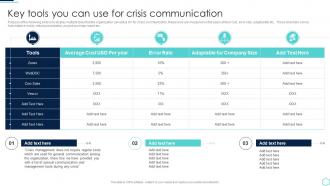 Key Tools You Can Use For Crisis Communication Internal Communication Guide