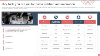 Key Tools You Can Use For Public Relation Communication Best Practices And Guide