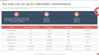 Key Tools You Can Use For Stakeholder Communication Best Practices And Guide