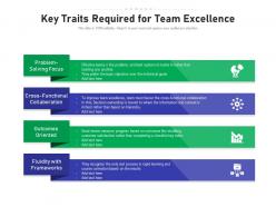 Key traits required for team excellence