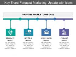 Key trend forecast marketing update with icons