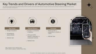 Key Trends And Drivers Of Automotive Steering Market