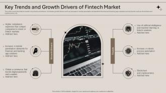 Key Trends And Growth Drivers Of Fintech Market
