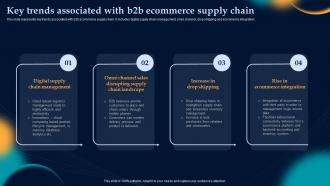Key Trends Associated With B2b Ecommerce Effective Strategies To Build Customer Base In B2b M Commerce