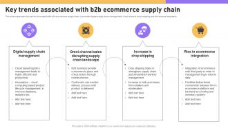 Key Trends Associated With B2b Ecommerce Supply Chain B2b E Commerce Platform Management