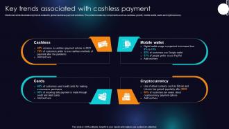 Key Trends Associated With Cashless Payment Enhancing Transaction Security With E Payment