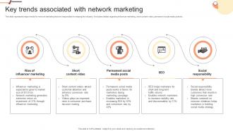 Key Trends Associated With Network Building Network Marketing Plan For Salesforce MKT SS V