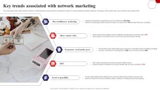 Key Trends Associated With Network Implementing Multi Level Marketing Potential Customers MKT SS