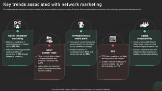 Key Trends Associated With Network Marketing Effective Promotion Network Marketing MKT SS V