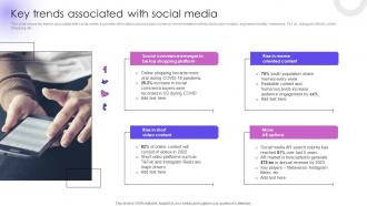 Key Trends Associated With Social Media Utilizing Social Media Handles For Business