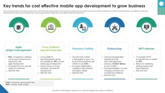 Key Trends For Cost Effective Mobile App Development To Grow Business