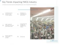 Key trends impacting fmcg industry ppt powerpoint presentation styles summary