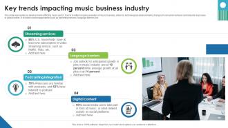 Key Trends Impacting Music Business Industry Key Trends Impacting Music Business Industry