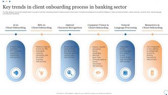 Key Trends In Client Onboarding Process In Banking Sector