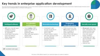 Key Trends In Enterprise Application Development
