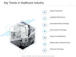 Key Trends In Healthcare Industry Healthcare Management System Ppt Model Graphics Tutorials