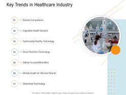 Key Trends In Healthcare Industry Nursing Management Ppt Infographics
