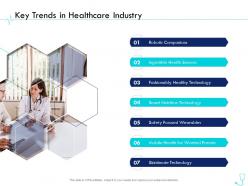 Key trends in healthcare industry pharma company management ppt graphics