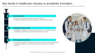 Key Trends In Healthcare Industry To Healthcare Technology Stack To Improve Medical DT SS V