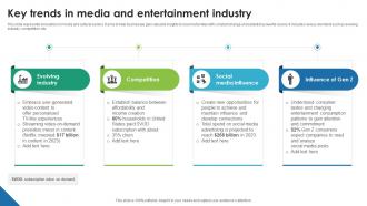 Key Trends In Media And Entertainment Industry
