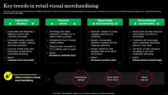 Key Trends In Retail Visual Merchandising Strategic Guide For Field Marketing MKT SS