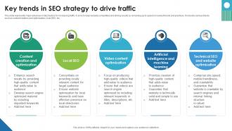 Key Trends In SEO Strategy To Drive Traffic