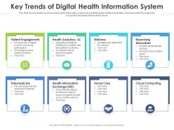 Key trends of digital health information system
